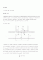 [A+] 관 마찰 저항 측정 실험 보고서  관 마찰 데이터  이론적배경  분석 및 고찰 2페이지