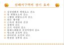[A+] 심폐지구력 - 심페지구력 운동 단기효과장기효과 유산소운동, 산소성FITT지침, 최대심박수, 목표심박수, borg의 운동자각도, 걷기 운동 효과.ppt 4페이지