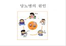 [A+] 비 감영성 질환 - 당뇨병, 심장질환, 고혈압, 심장마비, 뇌졸증, 당뇨병치료 10가지 수칙, 감염질환.ppt 3페이지
