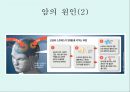 [A+] 암의 예방과 정복 - 암의 유병율, 양성종양, 악성종양, 암의원인, 전파경로, 경고신호, 암의 종류, 위험요인, 예방법, 치료법, 올바른식사법, 유방암직장암결장암백혈병.ppt 6페이지