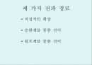 [A+] 암의 예방과 정복 - 암의 유병율, 양성종양, 악성종양, 암의원인, 전파경로, 경고신호, 암의 종류, 위험요인, 예방법, 치료법, 올바른식사법, 유방암직장암결장암백혈병.ppt 7페이지