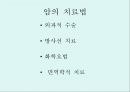 [A+] 암의 예방과 정복 - 암의 유병율, 양성종양, 악성종양, 암의원인, 전파경로, 경고신호, 암의 종류, 위험요인, 예방법, 치료법, 올바른식사법, 유방암직장암결장암백혈병.ppt 29페이지