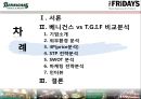 [외식 산업] 베니건스(Bennigan’s) vs TGI Fridays(프라이데이스) 경영전략 비교 분석, 패밀리레스토랑, 마케팅전략, 외부환경 분석, 4P, STP, SWOT, 인터뷰, 차별화 전략, 문제점, 개선방안 개선전략.ppt 2페이지