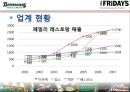 [외식 산업] 베니건스(Bennigan’s) vs TGI Fridays(프라이데이스) 경영전략 비교 분석, 패밀리레스토랑, 마케팅전략, 외부환경 분석, 4P, STP, SWOT, 인터뷰, 차별화 전략, 문제점, 개선방안 개선전략.ppt 5페이지