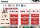 [외식 산업] 베니건스(Bennigan’s) vs TGI Fridays(프라이데이스) 경영전략 비교 분석, 패밀리레스토랑, 마케팅전략, 외부환경 분석, 4P, STP, SWOT, 인터뷰, 차별화 전략, 문제점, 개선방안 개선전략.ppt 24페이지