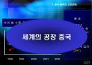 [A+] 세계시장의 중심으로 자리잡은 중국물류의 성장과 앞으로의 전망  분야별 현재 중국물류 실태  중국물류의 문제점 및 해결방안  중국물류의 국제화 전망  우리나라의 중국물류 진출 방안  허브공항 2페이지