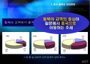 [A+] 세계시장의 중심으로 자리잡은 중국물류의 성장과 앞으로의 전망  분야별 현재 중국물류 실태  중국물류의 문제점 및 해결방안  중국물류의 국제화 전망  우리나라의 중국물류 진출 방안  허브공항 3페이지