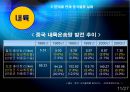 [A+] 세계시장의 중심으로 자리잡은 중국물류의 성장과 앞으로의 전망  분야별 현재 중국물류 실태  중국물류의 문제점 및 해결방안  중국물류의 국제화 전망  우리나라의 중국물류 진출 방안  허브공항 10페이지