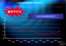 [A+] 세계시장의 중심으로 자리잡은 중국물류의 성장과 앞으로의 전망  분야별 현재 중국물류 실태  중국물류의 문제점 및 해결방안  중국물류의 국제화 전망  우리나라의 중국물류 진출 방안  허브공항 15페이지
