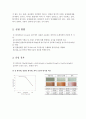 탈지액 제조 실험보고서 원리 실험방법 실험결과 산 탈지제, 알칼리 탈지제, 최적 조건의 탈지율 비교 음이온 계면 활정제의 변화 최적조건에서 음이온 계면활성제 SLS대신 LAS로 교체하여 실험 4페이지