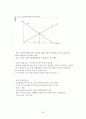 [A+] 환경경제학 강의노트  환경과 경제의 상호관계  지속가능한 개발  환경문제 발생원인해결방안  코오즈 정리  경제적 유인수단  환경가치 측정방법  우리나라(한국) 환경정책 22페이지