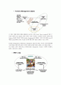 기업의 포트폴리오 관리법 기업은 포트폴리오 관리를 어떻게 할까 Portfolio Management 장점 이점 기업 경영의 프로세스 PM 생태계 PMO PMT 세계적인 보험사 가디안의 포트폴리오 관리 4페이지