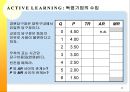 [A+] 독점이란  독점기업  독점의 발생배경  진입장벽  규모의경제  독점기업과 경쟁시장 기업의 차이  이윤극대화  독점에대한 정책  정부의 가격규제  국유화  자유방임  경쟁과 독점의 비교 9페이지