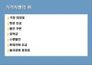 [A+] 독점이란  독점기업  독점의 발생배경  진입장벽  규모의경제  독점기업과 경쟁시장 기업의 차이  이윤극대화  독점에대한 정책  정부의 가격규제  국유화  자유방임  경쟁과 독점의 비교 25페이지