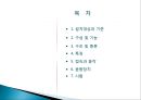 [A+] 화재경보설비 - 자동화재속보설비 조사보고서  속보기  설치대상  설치기준  구성 및 기능  A형 속보기  B형 속보기  특징  접속과 동작  음향장치  시험장치  시험의 종류 2페이지