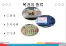 [A+] 복권의 유통시스템 분석 조사보고서  복권의 뜻목적역사종류시장규모유통구조 평가  문제점  개선방안  전자복권  인쇄식복권  온라인복권  나눔로또  복권위원회 5페이지