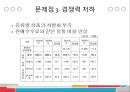 [A+] 복권의 유통시스템 분석 조사보고서  복권의 뜻목적역사종류시장규모유통구조 평가  문제점  개선방안  전자복권  인쇄식복권  온라인복권  나눔로또  복권위원회 15페이지