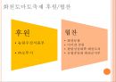 [A+] 농촌관광 사례조사  화천 토마토축제 & 스페인 LATOMATINA 비교분석  부뇰부놀  강원도관광  화천관광  체험관광  SIT  특수목적관광  산천어축제  축제프로그램  이벤트 20페이지