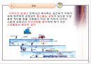 [A+] 소방활동에 필요한 무전통신 보조설비 조사보고서  누설동축케이블  무선기기 접속단자  분배기  증폭기  종단저항기  안테나  누설 동축 케이블(LCX) 방식  공중선(Antenna) 방식  임피던스 정합 3페이지
