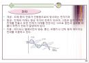 [A+] 소방활동에 필요한 무전통신 보조설비 조사보고서  누설동축케이블  무선기기 접속단자  분배기  증폭기  종단저항기  안테나  누설 동축 케이블(LCX) 방식  공중선(Antenna) 방식  임피던스 정합 24페이지