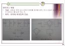 [A+] 소방활동에 필요한 무전통신 보조설비 조사보고서  누설동축케이블  무선기기 접속단자  분배기  증폭기  종단저항기  안테나  누설 동축 케이블(LCX) 방식  공중선(Antenna) 방식  임피던스 정합 28페이지