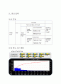 [A+] 운항관리 - 운항관리 개념, 정의, 주요업무, 지원절차, 업무기능, OCC, 통제센터, 운항정보, 연료정책, 연료관리, ETOPS, 비행계획, 운항절차, 운항통제, 비행감시 11페이지