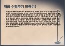[A+] 국제물류의 발전과 전망 - 국제물류의 발전요인, 국제물류의 발전과정 및 전망, 세계교역구조 변화 및 전망.ppt 6페이지