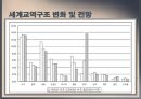 [A+] 국제물류의 발전과 전망 - 국제물류의 발전요인, 국제물류의 발전과정 및 전망, 세계교역구조 변화 및 전망.ppt 13페이지