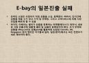 [A+] 글로벌기업 E-BAY(이베이) 조사보고서, 이베이특징, 서비스, 아시아시장실패, 지출구조, 성공분석, 기업분석, 마케팅, 경영전략, 브랜드.ppt 21페이지