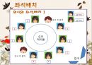 중국비즈니스 13페이지