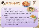 중국비즈니스 15페이지