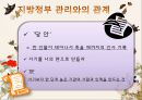 중국비즈니스 21페이지