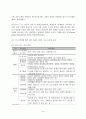 십대 청소년의 성경험 및 성태도에 관한 실태조사 9페이지