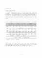 십대 청소년의 성경험 및 성태도에 관한 실태조사 11페이지