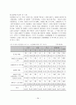 십대 청소년의 성경험 및 성태도에 관한 실태조사 24페이지
