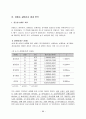 십대 청소년의 성경험 및 성태도에 관한 실태조사 69페이지