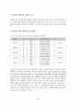 십대 청소년의 성경험 및 성태도에 관한 실태조사 78페이지