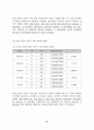 십대 청소년의 성경험 및 성태도에 관한 실태조사 84페이지