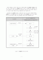 [A+] 국내항공법 - 감항증명 (堪航證明, Airworthiness Certification), 항공우주법, 항공사고현황, 항공사고 사망률, 안전성, 아시아나항공, 대한항공 7페이지
