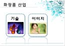 [A+] 아모레퍼시픽의 글로벌 경영전략 분석  세계 화장품 산업  AMORE PACIFIC  국내 성장 원동력  해외 진출 사례  세계시장의 아모레퍼시픽  SWOT 분석  프랑스미국중국 진출  핵심성공요인  마케팅 3페이지