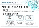 [A+] 아모레퍼시픽의 글로벌 경영전략 분석  세계 화장품 산업  AMORE PACIFIC  국내 성장 원동력  해외 진출 사례  세계시장의 아모레퍼시픽  SWOT 분석  프랑스미국중국 진출  핵심성공요인  마케팅 26페이지
