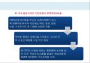[A+] 아모레퍼시픽의 글로벌 경영전략 분석  세계 화장품 산업  AMORE PACIFIC  국내 성장 원동력  해외 진출 사례  세계시장의 아모레퍼시픽  SWOT 분석  프랑스미국중국 진출  핵심성공요인  마케팅 44페이지