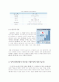 날씨파생상품 - 국내 태풍 선물도입 날씨파생상품의 등장배경 외국의 현황과 사례 미국일본의 사례 날씨 위험관리의 필요성 국내 태풍 선물 도입 태풍 선물의 위험 헤지 구조 문제점 해결책 9페이지