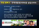 [A+] 리콴유의 경제정책  싱가포르  리콴유의 약력성품주요정책한계업적어록  반부패법 개정  부정축재 몰수법 제정  주택개발청-HDB설립  이중언어 정책의 효과 19페이지