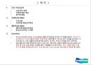 [A+] 두산의 M&A를 통한 성장 전략 - 기업분석, 변모과정, 위기와 현실, 구조조정, 국내해외시장 M&A 특징, Bobcat 인수와 그 여파, 신사업진출의 긍정적,부정적측면, 국내 M&A와 Cross-Border M&A 비교평가.ppt 2페이지