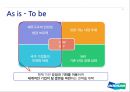 [A+] 두산의 M&A를 통한 성장 전략 - 기업분석, 변모과정, 위기와 현실, 구조조정, 국내해외시장 M&A 특징, Bobcat 인수와 그 여파, 신사업진출의 긍정적,부정적측면, 국내 M&A와 Cross-Border M&A 비교평가.ppt 8페이지