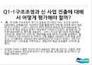 [A+] 두산의 M&A를 통한 성장 전략 - 기업분석, 변모과정, 위기와 현실, 구조조정, 국내해외시장 M&A 특징, Bobcat 인수와 그 여파, 신사업진출의 긍정적,부정적측면, 국내 M&A와 Cross-Border M&A 비교평가.ppt 16페이지