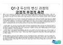 [A+] 두산의 M&A를 통한 성장 전략 - 기업분석, 변모과정, 위기와 현실, 구조조정, 국내해외시장 M&A 특징, Bobcat 인수와 그 여파, 신사업진출의 긍정적,부정적측면, 국내 M&A와 Cross-Border M&A 비교평가.ppt 17페이지