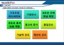 [A+] Swatch의 가치혁신과 시계산업에서의 글로벌 경쟁 외부 환경 분석 5 forces model  SWOT 분석  세계 시계 시장의 리더  Seiko  차별화된 핵심역량  글로벌경영전략  브랜드인지도의 비대칭성 10페이지