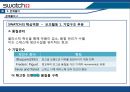 [A+] Swatch의 가치혁신과 시계산업에서의 글로벌 경쟁 외부 환경 분석 5 forces model  SWOT 분석  세계 시계 시장의 리더  Seiko  차별화된 핵심역량  글로벌경영전략  브랜드인지도의 비대칭성 31페이지